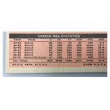 1970-71 Topps Eddie Miles Basketball Card Reprint? 1970-71 Topps Eddie Miles Basketball Card Reprint?