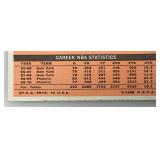 1970-71 Topps Dick Van Arsdale Basketball Card Reprint? 1970-71 Topps Dick Van Arsdale Basketball Card Reprint?