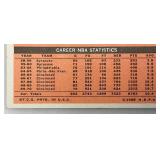 1970-71 Topps Connie Dierking Basketball Card Reprint? 1970-71 Topps Connie Dierking Basketball Card Reprint?