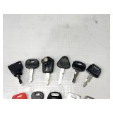 Equipment Master Key Set (FUTURE)