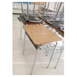 Rm 218 - Six 18x23 desks adjustable height