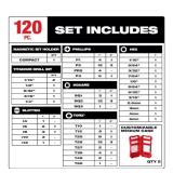 Milwaukee- Impact-Duty Alloy Steel Screw Driver Bit Set (120-Piece)