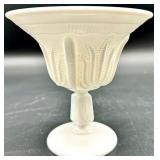 Vintage Fenton Cactus Pattern Milk Glass (Lot of 3)