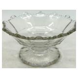 Vintage Cambridge Glass Candlelight Crystal Set - including Clear Compote Bowl, Candlesticks & Plates
