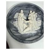 Plates & Plaques Plates & Plaques