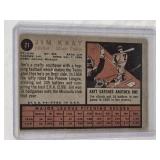 Jim Kaat 1962 Topps #21 - Minnesota Twins Vintage Baseball Card Jim Kaat 1962 Topps #21 - Minnesota Twins Vintage Baseball Card