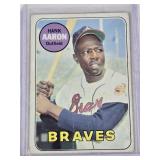Hank Aaron 1969 Topps #100 - Atlanta Braves Vintage Baseball Card Hank Aaron 1969 Topps #100 - Atlanta Braves Vintage Baseball Card