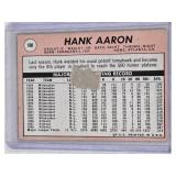 Hank Aaron 1969 Topps #100 - Atlanta Braves Vintage Baseball Card Hank Aaron 1969 Topps #100 - Atlanta Braves Vintage Baseball Card