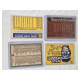 Lot of 4 Vintage Baseball Cards Featuring Willie McCovey, Harmon Killebrew, and Brooks Robinson. Includes Topps Series Checklist. Lot of 4 Vintage Baseball Cards Featuring Willie McCovey, Harmon Killebrew, and Brooks Robinson. Includes Topps Series Checklist.