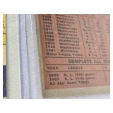 Lot of 4 Vintage Baseball Cards Featuring Willie McCovey, Harmon Killebrew, and Brooks Robinson. Includes Topps Series Checklist. Lot of 4 Vintage Baseball Cards Featuring Willie McCovey, Harmon Killebrew, and Brooks Robinson. Includes Topps Series Checklist.