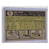 Jim Kaat 1961 Topps #63 - Minnesota Twins Vintage Baseball Card Jim Kaat 1961 Topps #63 - Minnesota Twins Vintage Baseball Card