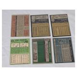 Lot of 6 Vintage Baseball Cards Featuring Ted Williams, Willie Stargell, Ron Santo, Phil Niekro, Thurman Munson, and Dave Winfield Lot of 6 Vintage Baseball Cards Featuring Ted Williams, Willie Stargell, Ron Santo, Phil Niekro, Thurman Munson, and Dave Winfield