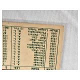 Lot of 10 Vintage Baseball Cards from the Late 50s Featuring Roy McMillan, Gus Bell, Willie Kirkland, Valmy Thomas, Clint Courtney, Walt Dropo, Bob Skinner, Steve Boros, Steve Korcheck, and Dave Phill Lot of 10 Vintage Baseball Cards from the Late 50s Featuring Roy McMillan, Gus Bell, Willie Kirkland, Valmy Thomas, Clint Courtney, Walt Dropo, Bob Skinner, Steve Boros, Steve Korcheck, and Dave Phill