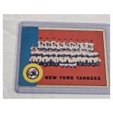 New York Yankees 1962 Topps #247 - New York Yankees Vintage Baseball Card New York Yankees 1962 Topps #247 - New York Yankees Vintage Baseball Card