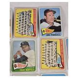 Lot of 26 Vintage Baseball Cards Featuring Players like Jim Maloney, Harvey Kuenn, and Mickey Lolich Lot of 26 Vintage Baseball Cards Featuring Players like Jim Maloney, Harvey Kuenn, and Mickey Lolich
