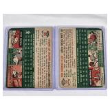 Lot of 2: 1954 Topps Baseball Cards Featuring Ray Jablonski and Sherm Lollar - Vintage Baseball Cards Lot of 2: 1954 Topps Baseball Cards Featuring Ray Jablonski and Sherm Lollar - Vintage Baseball Cards