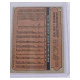 Harmon Killebrew 1972 Topps #51 - Minnesota Twins Vintage Baseball Card Harmon Killebrew 1972 Topps #51 - Minnesota Twins Vintage Baseball Card