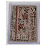 Red Schoendienst 1958 Topps #190 - Milwaukee Braves Vintage Baseball Card Red Schoendienst 1958 Topps #190 - Milwaukee Braves Vintage Baseball Card