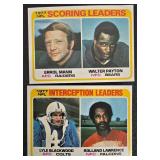 Topps NFL Football Cards 1977 Series (Lot of 50)