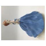 Vintage Porcelain Figurine Lady in Blue Ball Gown