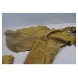 Leather Welding Protection Gear