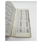 1941 Abe's Graphic Charts of the Pennsylvania Locomotives by Frederick 'Abe' Goodrich