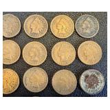 Indian Head Cent - 25 Coins Circulated, Varied Dates (1883-1907) Indian Head Cent - 25 Coins Circulated, Varied Dates (1883-1907)