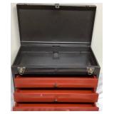 Alltrade Tool Cabinet, Tool Box and Tools Package Alltrade Tool Cabinet, Tool Box and Tools Package