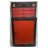 Alltrade Tool Cabinet, Tool Box and Tools Package Alltrade Tool Cabinet, Tool Box and Tools Package
