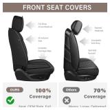 Nuwqicd Seat Protectors for Ford F150 (2009-2026), F250 and F350 (2017-2026)