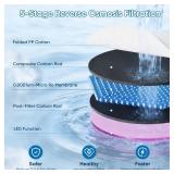 Humhold Countertop Reverse Osmosis Water Filter System