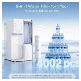 Humhold Countertop Reverse Osmosis Water Filter System