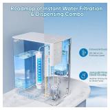 Humhold Countertop Reverse Osmosis Water Filter System