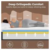 Viscoflex Twin Size Memory Foam Mattress in a Box