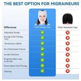 Yotlan Migraine Relief Cap with Water Circulation