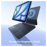 UGreen 11' Case with Keyboard