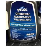 PEAK ORIGINAL EUROPEAN VEHICLES-BLUE