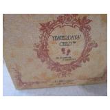 (D-2) 3 Porcelain Dolls and Yesterd...