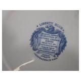 (A-2) Assorted Vintage Collector Pl...