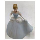 Vintage Disney Cinderella Figurine – Blue Ball Gown Pose