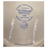 Hummel 1975 Annual Plate – "Stormy Weather" Boy and Girl Under Umbrella