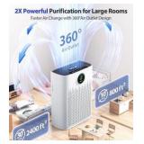 Air Purifier for Home Large Room, Cover up to 2,400 Square Feet With True HEPA Filter, Smart Mode, Sleep Mode, Aromatherapy With 2x-Purification and 360-Degree Air Outlet