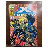 X-Factor 1st Issue All New All Different Marvel Comics X-Men Spinoff