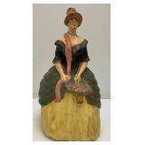 Very Old Chalkware Pieces Including Monk Bookend And More