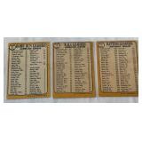 1968 Topps 3 Card Leaders Lot #1, 4, 6 - Clemente, Yaz, Killebrew, F Robinson