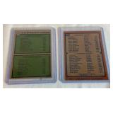 Nolan Ryan 2 Card Leaders Lot 1978 and 1979 Topps Strikeout Leaders Vintage Baseball Cards