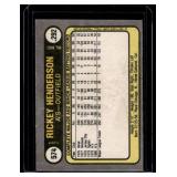 Rickey Henderson 1st Fleer 1981 #574 Vintage Baseball Card