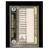 Rickey Henderson 1981 Fleer #351 Vintage Baseball Card