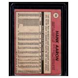 Hank Aaron 1969 Topps #100 Vintage Baseball Card