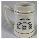 Minnesota Twins 1987 Division Champions Beer Stein Mug